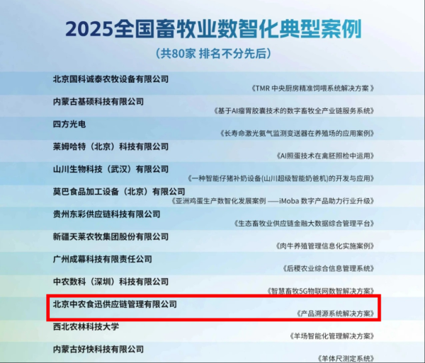 炒股配资平台知识 中农食迅成功入选中国畜牧业协会“2025全国畜牧业数智化典型案例”